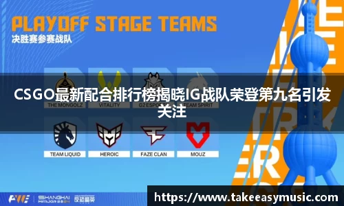 CSGO最新配合排行榜揭晓IG战队荣登第九名引发关注